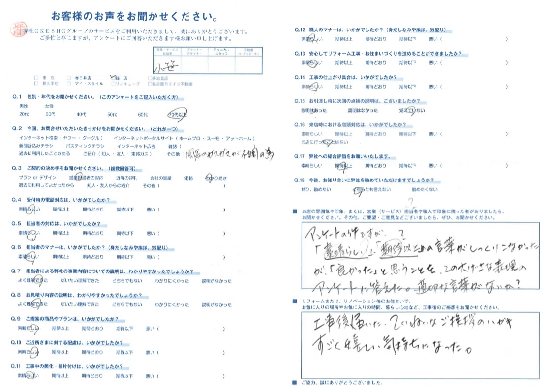 総合評価は 期待以上 お客さまの声 創業明治5年の水まわりリフォーム専門店 桶庄 みずまわり