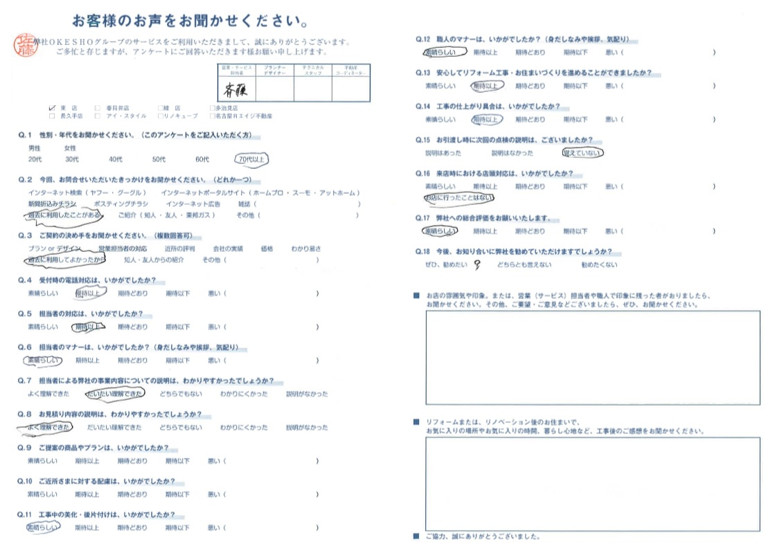 総合評価は 素晴らしい お客さまの声 創業明治5年の水まわりリフォーム専門店 桶庄 みずまわり